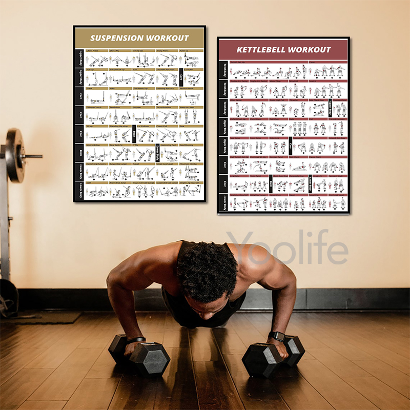 Workout Exercise Chart Posters - Sports Equipment Poster review and price
